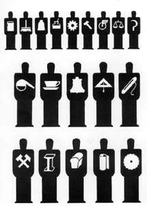 Neurath's Isotype Symbols