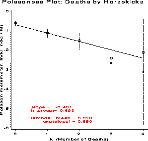 Fig3a