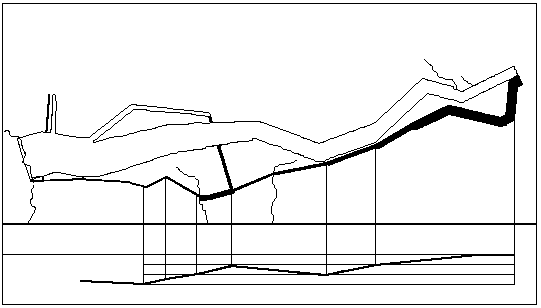 Minard schematic
