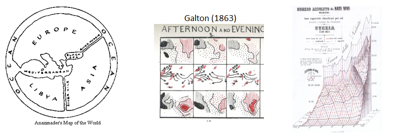 Exploring Data Visualization Psychology